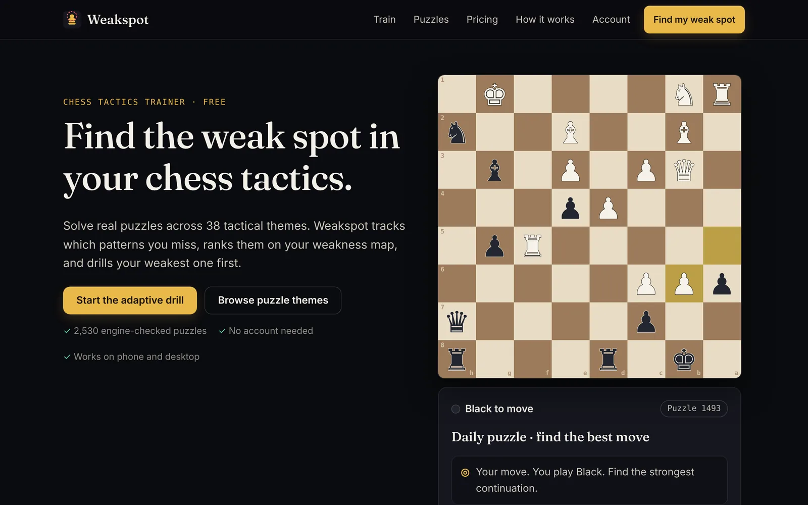 Home page of Weakspot